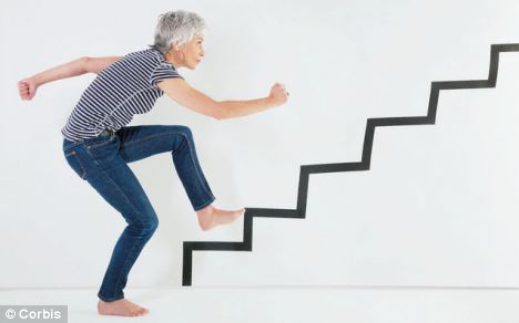 Delaying a Stairway to Heaven – Stair walking for exercise intensity